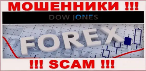 Dow Jones Market заявляют своим наивным клиентам, что оказывают услуги в сфере ФОРЕКС