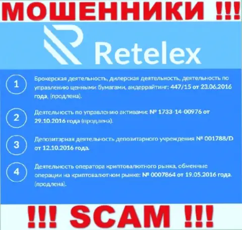 Retelex Com, запудривая мозги реальным клиентам, выставили на своем информационном ресурсе номер их лицензии