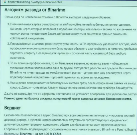 Binarimo это интернет-мошенники, которым средства доверять не надо ни под каким предлогом (обзор деяний)