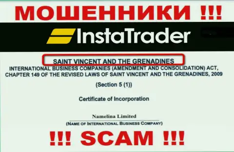 St. Vincent and the Grenadines это место регистрации компании InstaTrader Net, находящееся в оффшорной зоне