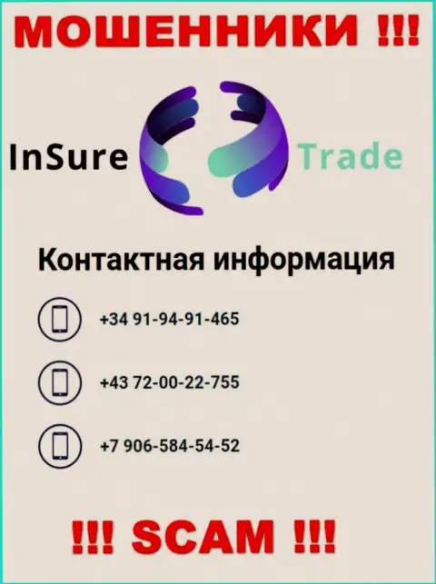 МОШЕННИКИ из компании InSure-Trade Io в поисках лохов, звонят с разных номеров телефона