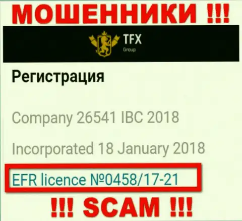 Средства, введенные в TFX-Group Com не забрать, хоть предоставлен на информационном портале их номер лицензии