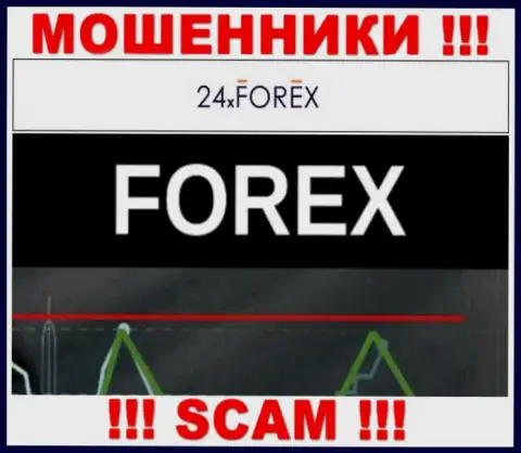 Не вводите денежные средства в 24XForex Com, сфера деятельности которых - Forex
