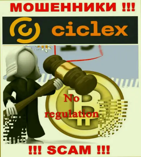 Деятельность Ciclex не регулируется ни одним регулятором - РАЗВОДИЛЫ !!!