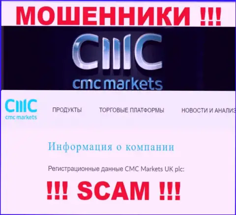 Свое юр. лицо организация CMCMarkets Com не прячет это CMC Markets UK plc