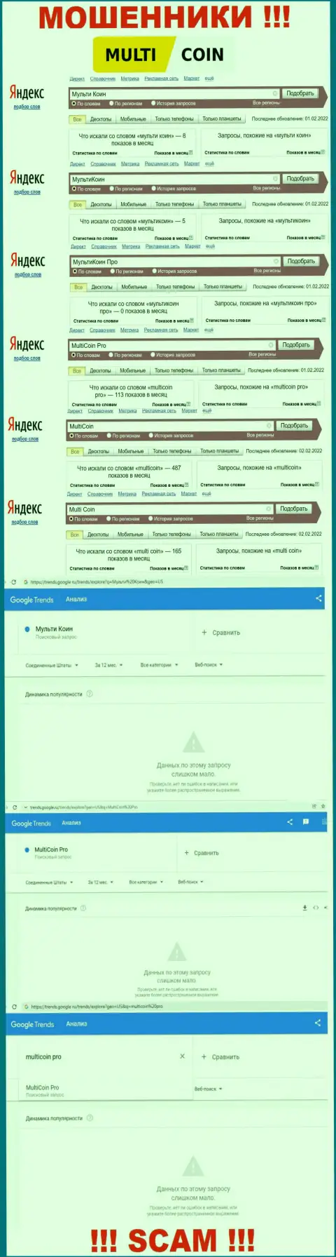 Анализ онлайн-запросов по бренду Multi Coin