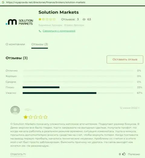 Solution Markets - это противозаконно действующая компания, которая обдирает своих наивных клиентов до ниточки (отзыв из первых рук)