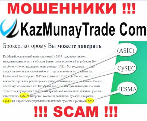 Деятельность Kaz Munay не регулируется ни одним регулятором - это МОШЕННИКИ !!!