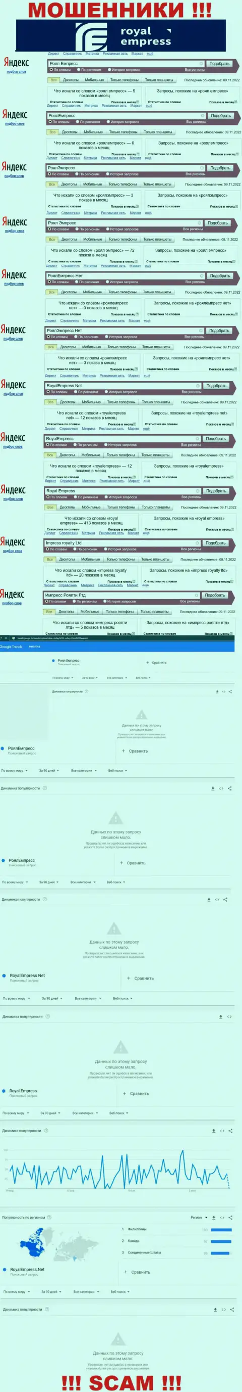 Сколько лохов искали информацию о internet-аферистах RoyalEmpress, о чем говорит статистика online-запросов ?