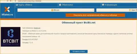 Краткая информация об интернет-обменке BTCBit Net на сервисе ИксРейтес Ру