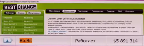 Безопасность компании BTCBit подтверждается мониторингом онлайн обменок bestchange ru