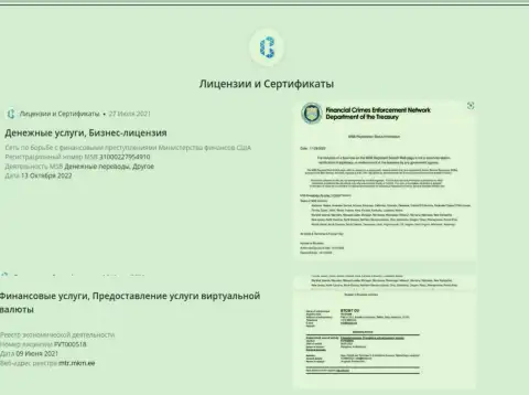 Сертификаты и лицензии, которые есть у криптовалютного онлайн-обменника БТКБИТ Сп. З.о.о.