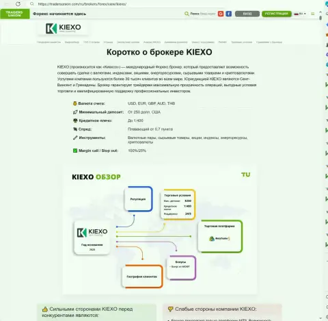 Краткий обзор брокерской организации KIEXO в информационной статье на web-портале TradersUnion Com