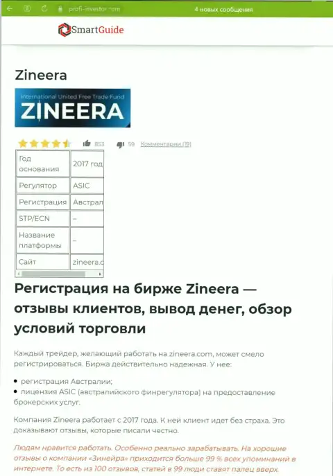 Разбор условий для совершения сделок брокерской организации Зинейра, представленный в информационной статье на сайте smartguides24 com