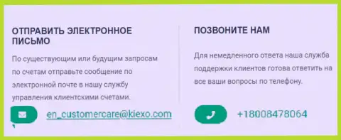 Телефон и адрес электронного ящика брокерской компании KIEXO