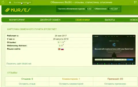 Мониторинг объективных отзывов об online обменнике BTCBit Sp. z.o.o. на информационном портале kurses com ua