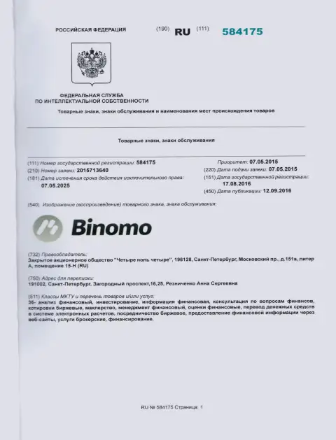Описание товарного знака Биномо в Российской Федерации и его обладатель
