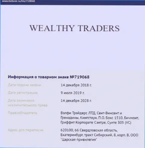 Сведения о брокерской конторе WealthyTraders Com, позаимствованные на web-сайте beboss ru