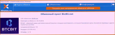 Краткая информация об онлайн обменнике БТЦ БИТ на информационном ресурсе xrates ru